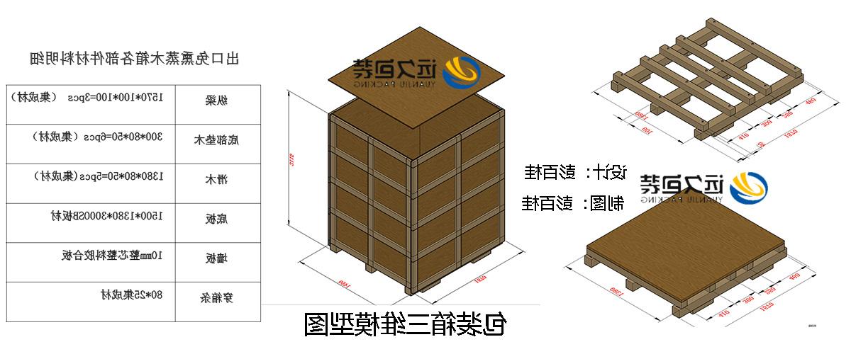 <a href='http://78f.klifr.com'>买球平台</a>的设计需要考虑流通环境和经济性